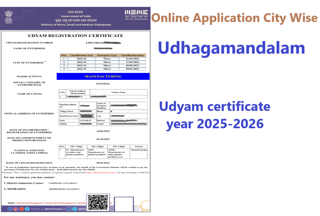 Udhagamandalam  Udyam Certificate Year 2025-2026